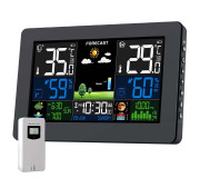 Метеостанції