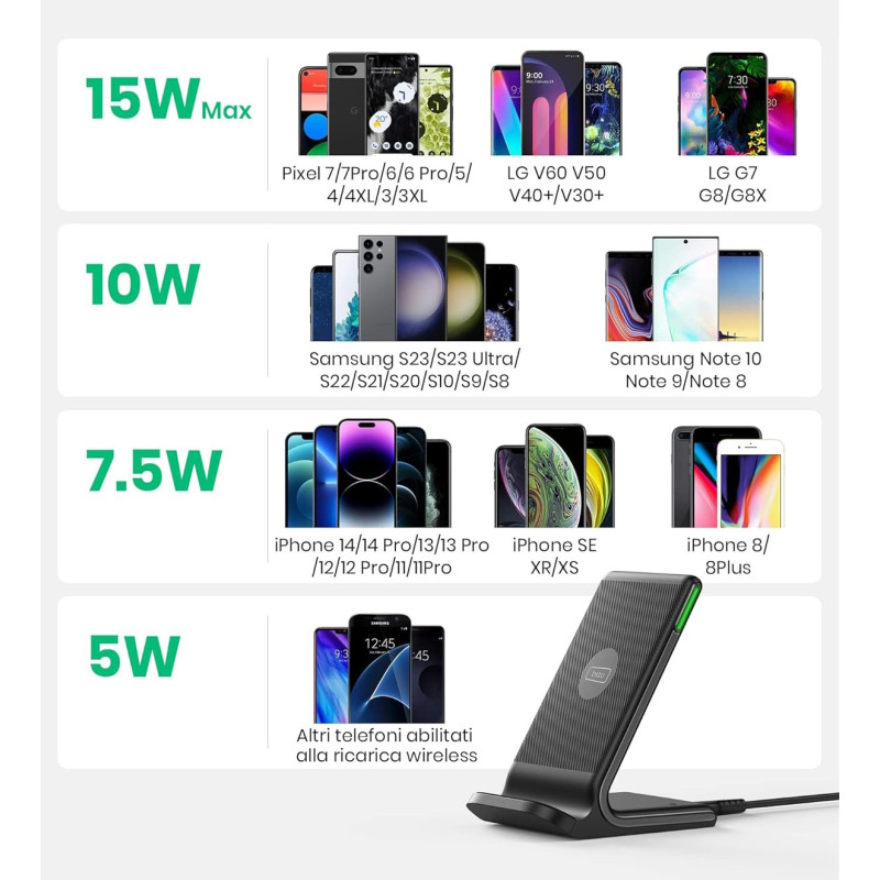 Бездротовий Зарядний Пристрій INIU 15 Вт: Швидка Зарядка Qi-Стандарту (Чорний)