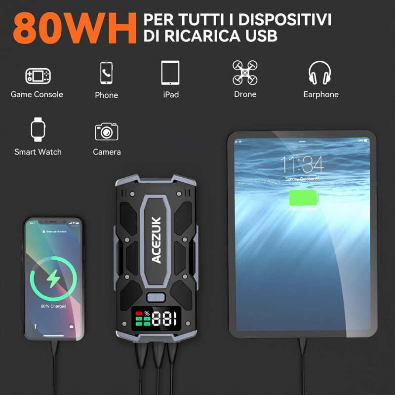 Портативний пусковий пристрій ACEZUK M02: 7000A, бензин до 10 л / дизель до 8 л, РК-дисплей, QC3.0