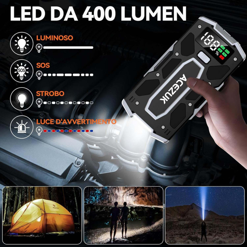 Портативний пусковий пристрій ACEZUK M02: 7000A, бензин до 10 л / дизель до 8 л, РК-дисплей, QC3.0