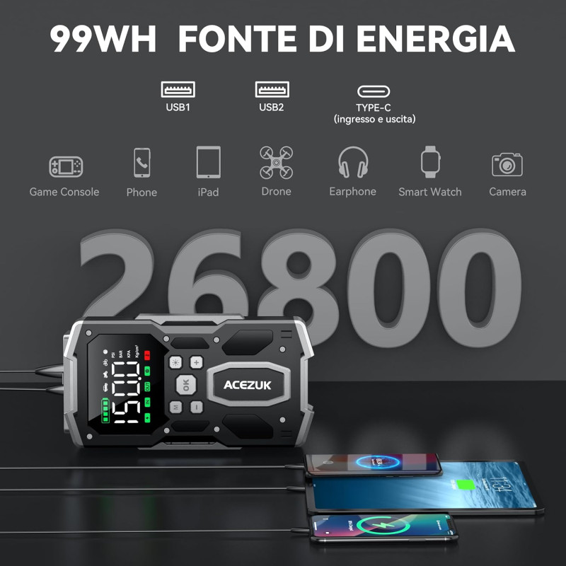 Пусковий пристрій Acezuk 8000А + Компресор 150 PSI: Бустер для будь-яких двигунів (12V)