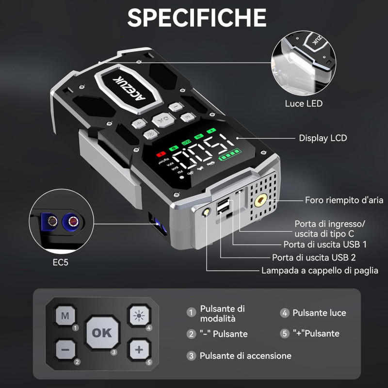 Пусковий пристрій Acezuk 8000А + Компресор 150 PSI: Бустер для будь-яких двигунів (12V)