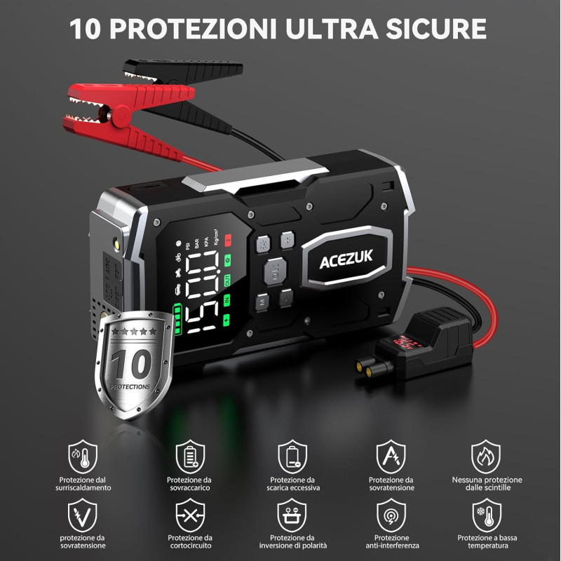 Пусковий пристрій Acezuk 8000А + Компресор 150 PSI: Бустер для будь-яких двигунів (12V)