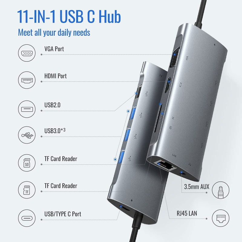 Док-Станція GIISSMO 11-в-1 USB-C Hub: 4K HDMI, VGA, 100W PD. (Чорний)