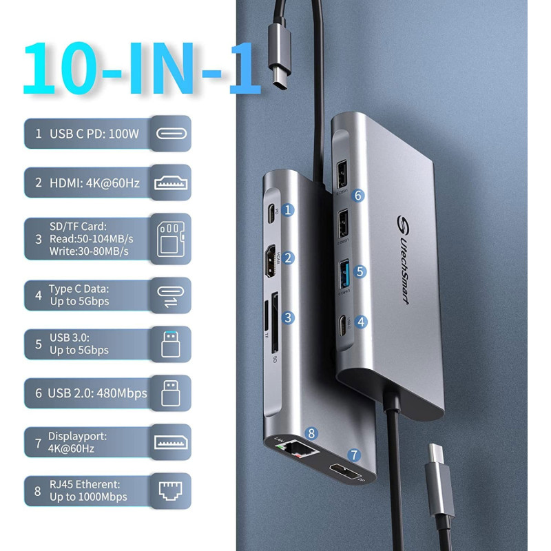 Подвійна Док-Станція UtechSmart 10-в-1: 4K 60 Hz HDMI, DisplayPort, 100W PD. (Сірий)