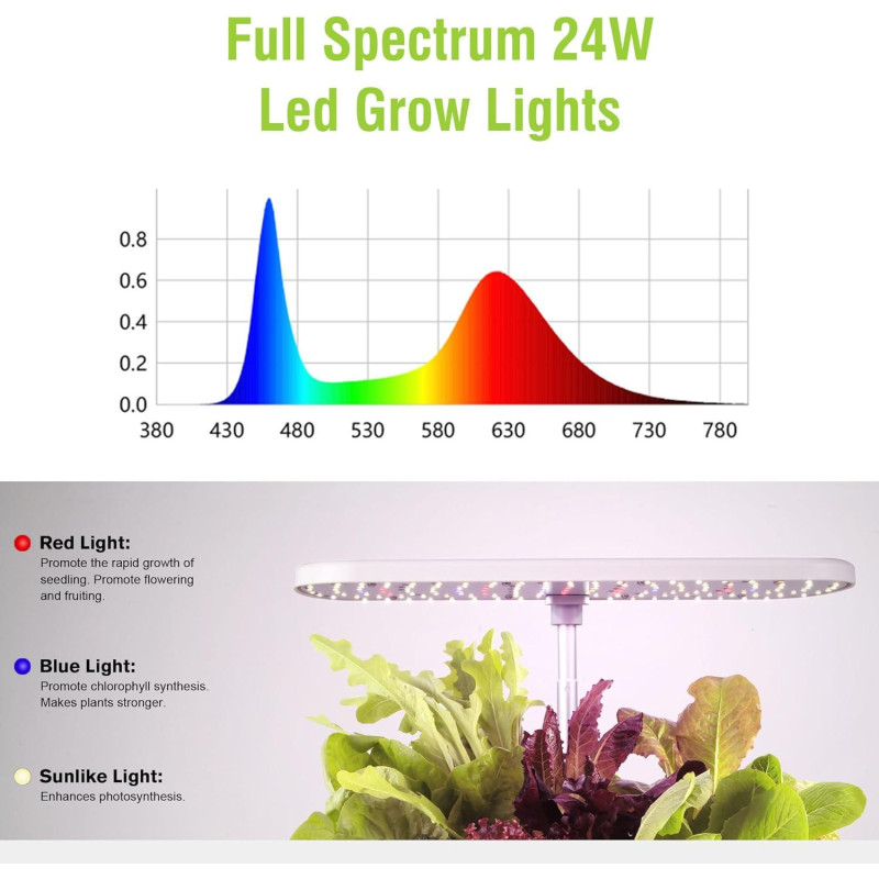 12-місна Система Гідропонічного Вирощування GOLUMUP з Висотою 50 см та Автотаймером.( 1 пакет насіння включено) (Білий)