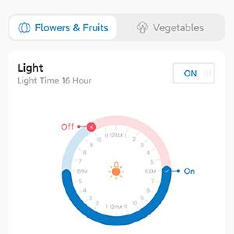 12-Місна Гідропонна Система iDOO Smart Garden Wi-Fi: Автоматичне Вирощування ( 1 пакет насіння включено) (Чорний)