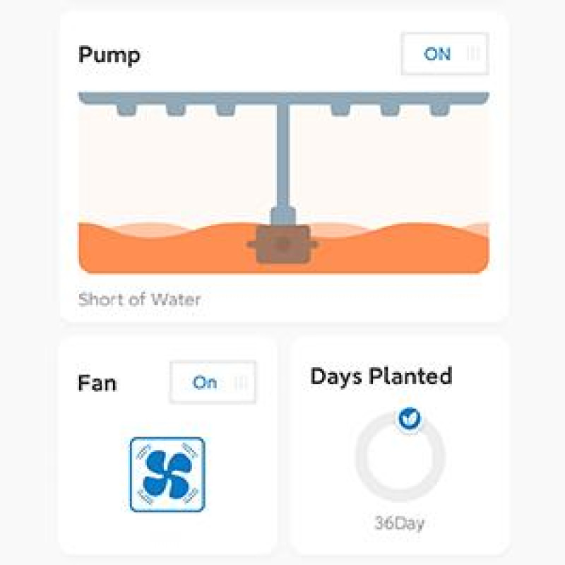 12-Місна Гідропонна Система iDOO Smart Garden Wi-Fi: Автоматичне Вирощування ( 1 пакет насіння включено) (Чорний)
