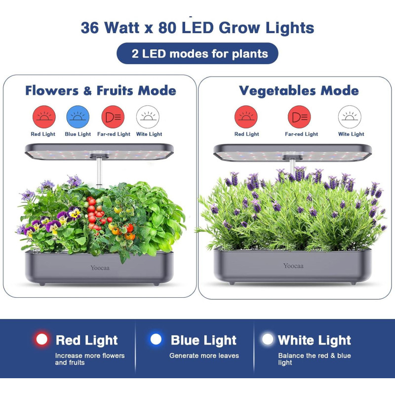 Yoocaa 50 см: 12-місна Система Гідропоніки з Регульованою Висотою та 36 Вт LED.(1 пакет насіння включено) (Світло-сірий)