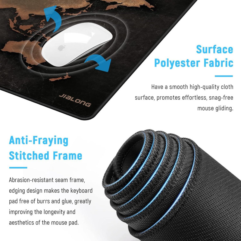 JIALONG XXL: Килимок 900x400 мм "Ретро Світ", Нековзкий, Можна мити, Вінтажний дизайн