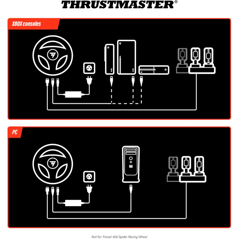 Ігрове кермо Thrustmaster T128 для PS5, PS4 та ПК: Магнітні педалі T2PM
