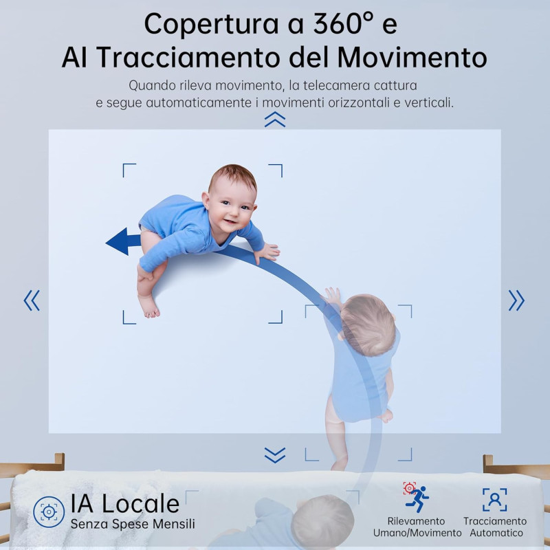 Внутрішня Wi-Fi камера Symynelec 2K 4MP: 360° огляд та 5 ГГц