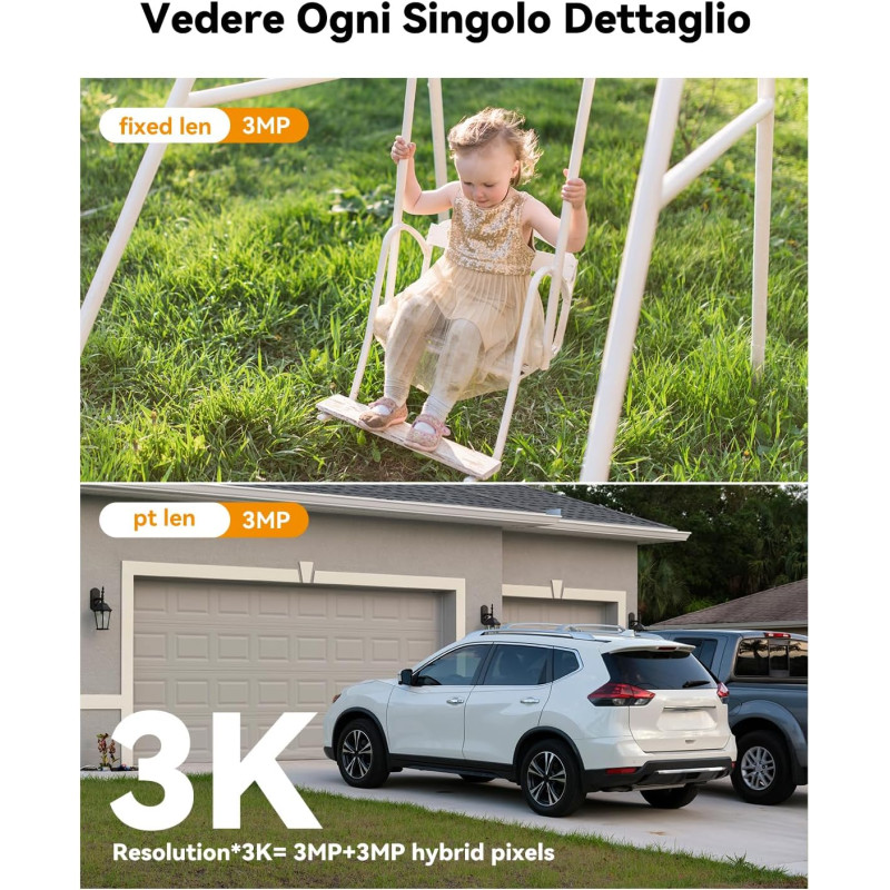 Вулична Wi-Fi камера Imou Cruiser Dual 3K (6MP): Два об'єктиви, PTZ та AI-детекція