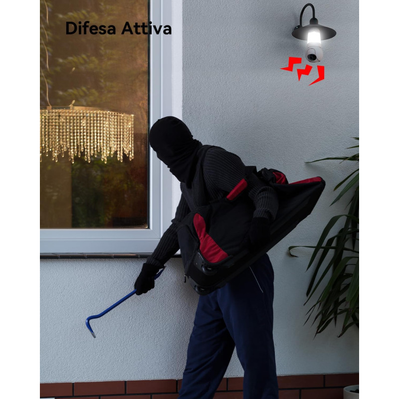 Камера-лампочка Imou 3-5MP Wi-Fi: Патрон E26/E27, AI-детекція та кольорове нічне бачення