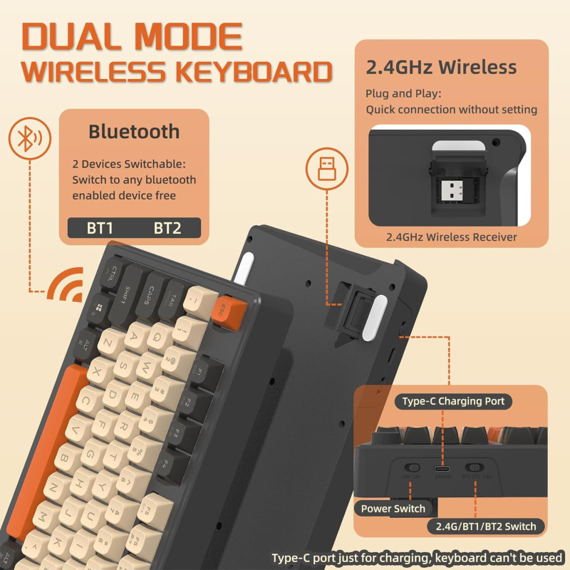 Клавіатура Freewolf M96: Бездротова Мембранна, Ручка керування, Екран, Dual-mode (BT/2.4G), PBT. (Чорний)