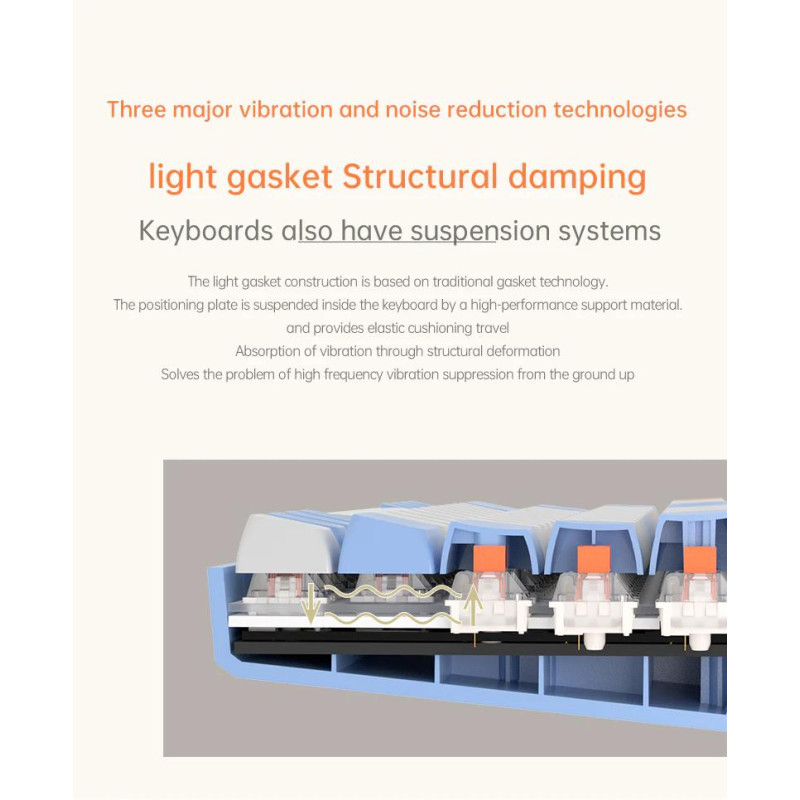 Бездротова механічна клавіатура Langtu GK65 (65%): Red Switch, Tri-Mode, RGB (Молочно-біла)