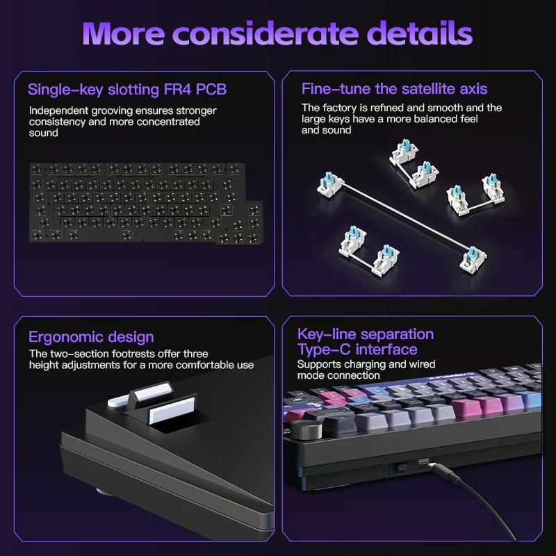 Професійна механічна клавіатура Langtu LT75 Cyberpunk Pro (75%): Tri-Mode, Hot-Swap, LCD-дисплей (Чорний/Малюнок)