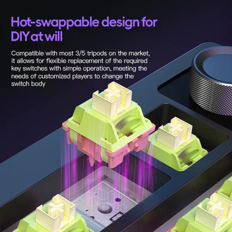 Професійна механічна клавіатура Langtu LT75 Cyberpunk Pro (75%): Tri-Mode, Hot-Swap, LCD-дисплей (Чорний/Малюнок)