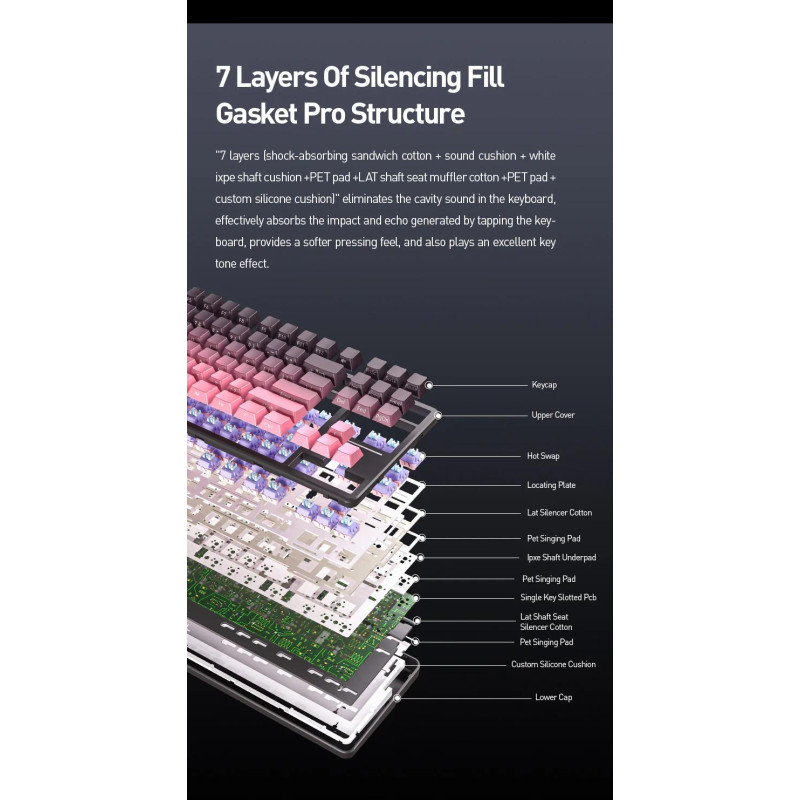 Механічна клавіатураПрофесійна механічна клавіатура Langtu T88: Hot-Swap, Tri-Mode, RGB з LCD-дисплеєм (Чорний)