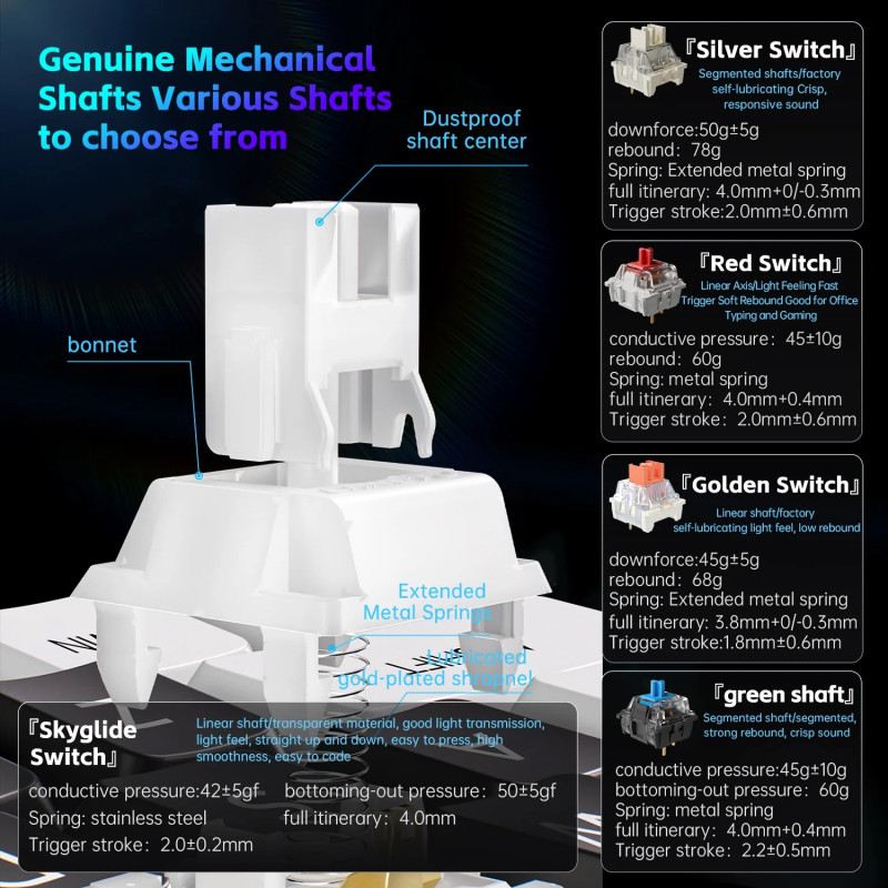 Механічна Клавіатура Langtu T98: 98 Клавіш, Hot-Swap, RGB, Type-C (Льодово-блакитний)