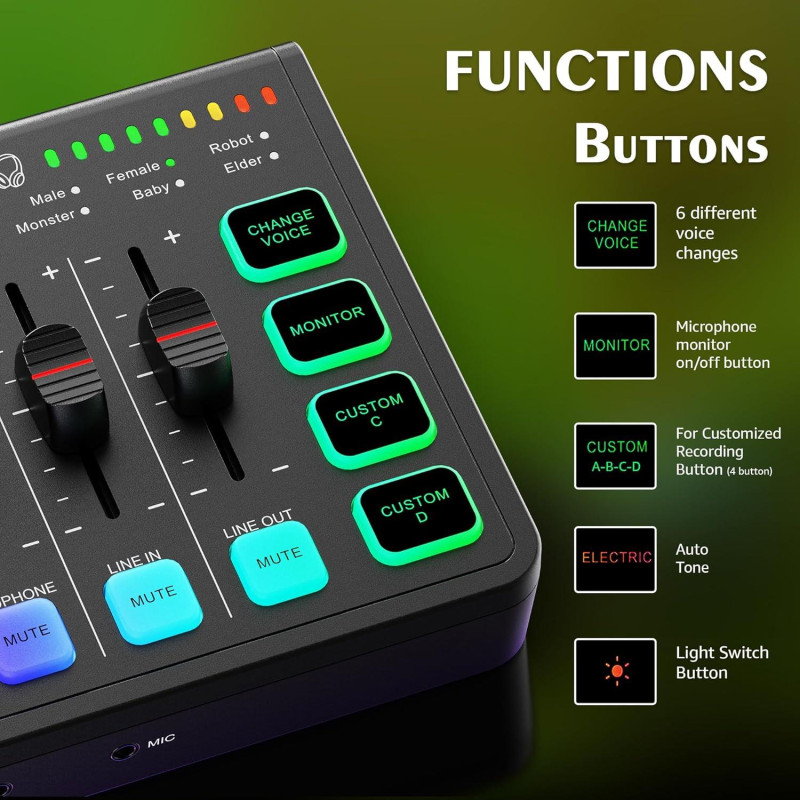 Ігровий Аудіомікшер IXTECH 4-Канальний: Саундборд, XLR, RGB, Стрімінг/Подкасти (Чорний)