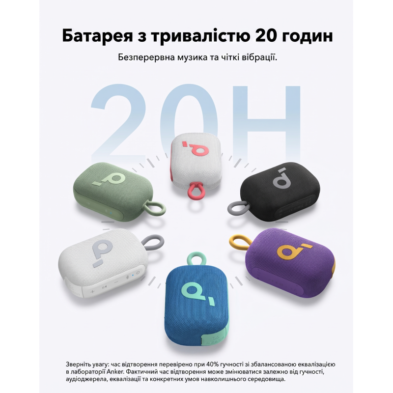 Ультрапортативна Bluetooth-колонка Soundcore Select 4 Go Black (5W, IP67, до 20 год). Синій