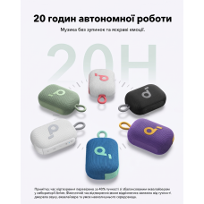 Ультрапортативна Bluetooth-колонка Soundcore Select 4 Go Black (5W, IP67, до 20 год). Зелений