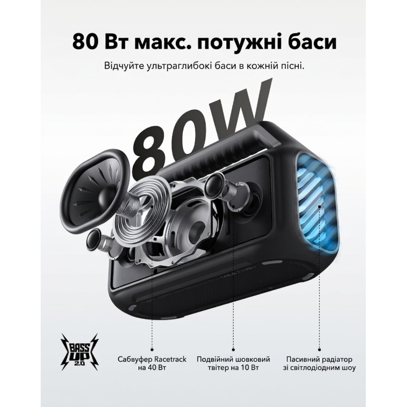Портативна Bluetooth-колонка Soundcore Boom 2 Black (80W, IPX7, Сабвуфер). Чорна