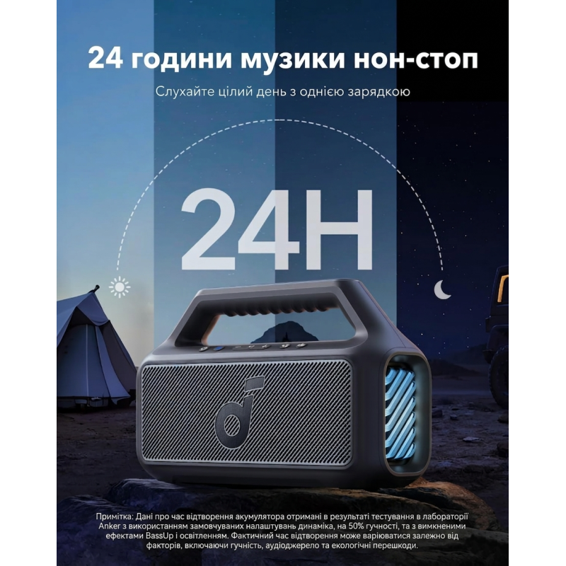 Портативна Bluetooth-колонка Soundcore Boom 2 Black (80W, IPX7, Сабвуфер). Чорна