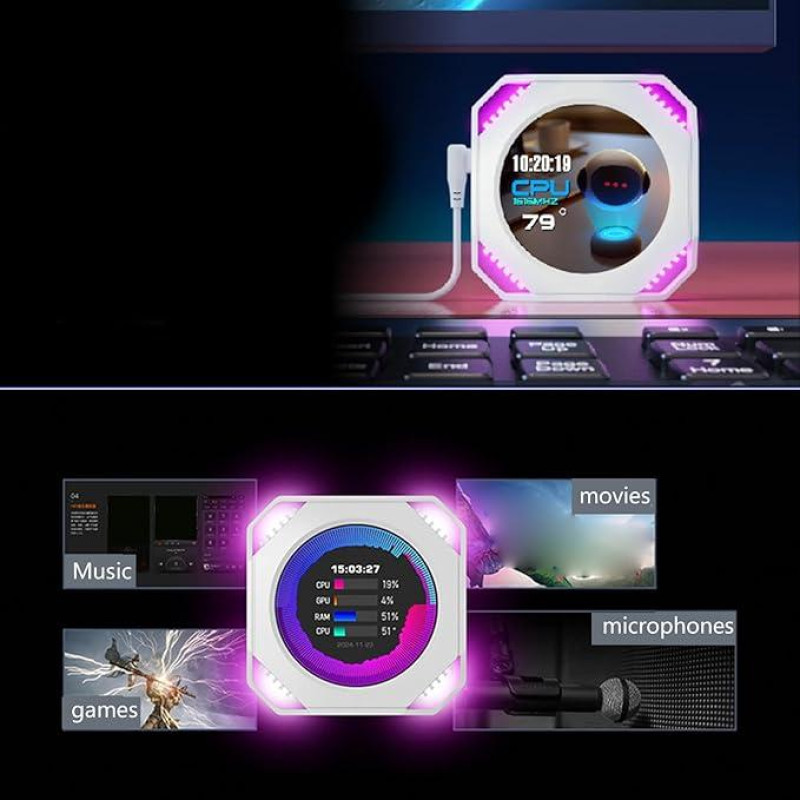 Вбудований монітор mPanel 2.1: Дисплей температури GPU/CPU для ПК. (Білий)