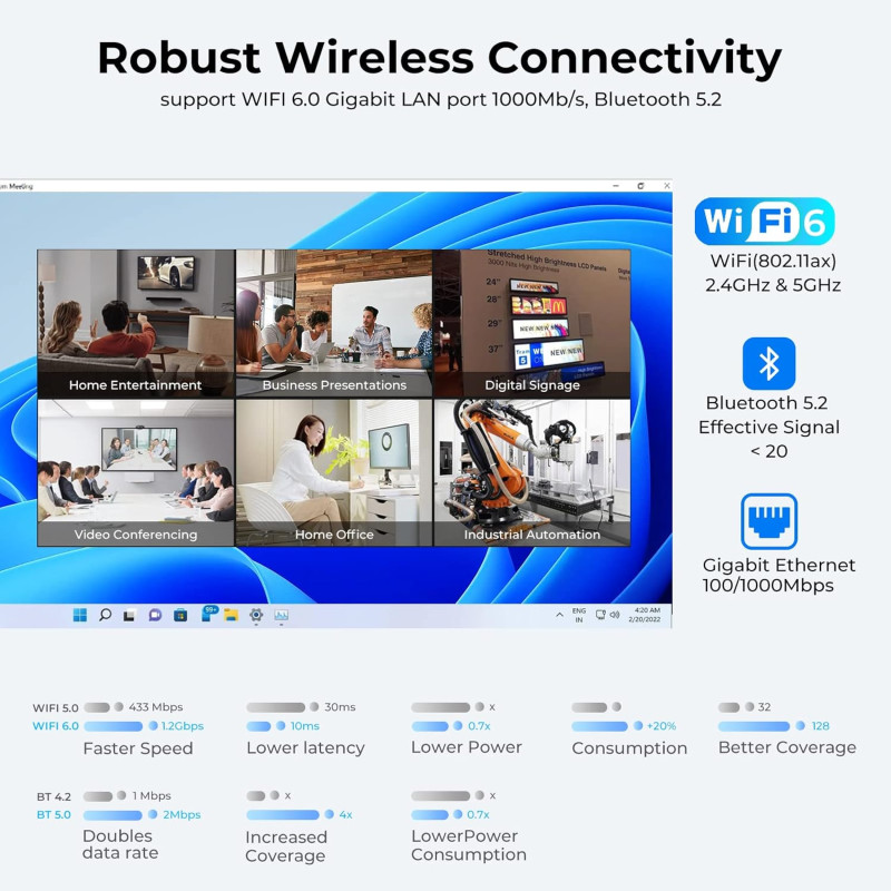 Міні-ПК (Неттоп) HEIGAOLAPC Mini PC Stick 8GB RAM / 128GB ROM (2022) на Windows 10 Pro