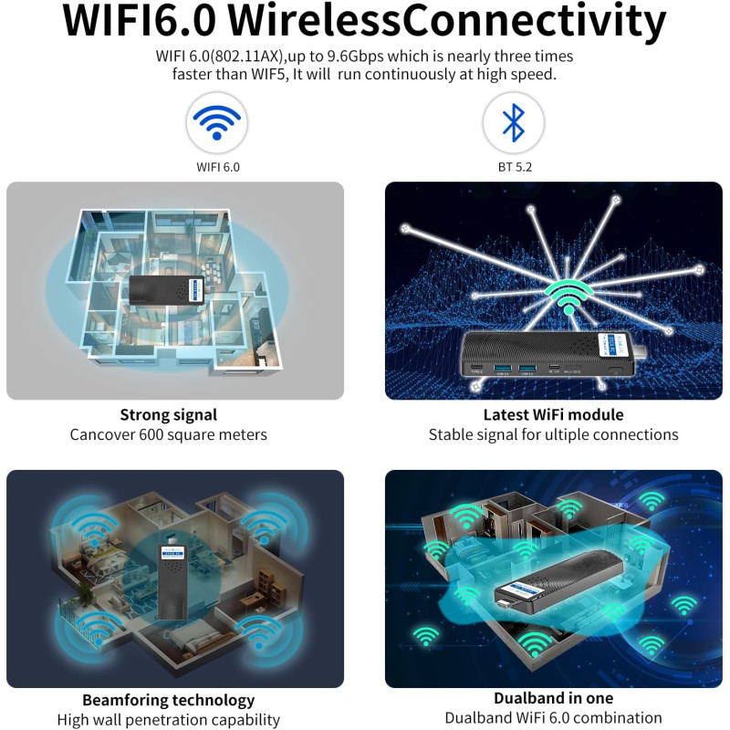 Міні-ПК (Неттоп) HEIGAOLAPC Mini PC Stick 8GB RAM / 128GB ROM (2022) на Windows 10 Pro