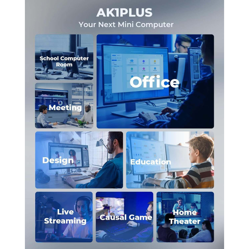 Міні ПК NiPoGi AK1 Plus: Intel N95, 8GB DDR4, 256GB SSD, 4K UHD