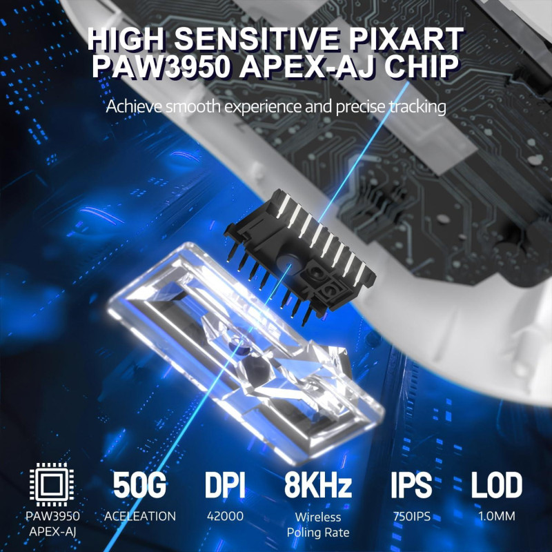 Ігрова миша Ajazz AJ159 Apex 8K: 56г, PixArt PAW3950 (42K DPI), Док-станція з Екраном, Huano 100M. (Білий)