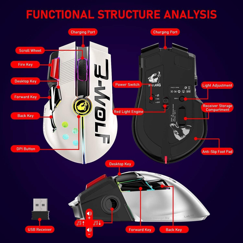 Бездротова Ігрова Миша URCHOICELTD X6 Pro: 12000 DPI, Сенсор PixArt 3325, Джойстик.  (Білий)