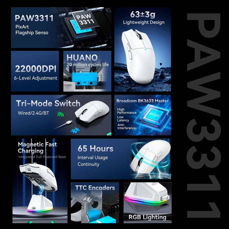 Ігрова Миша Ziyou Lang X2: 22000 DPI, PixArt 3311, Магнітна Зарядна Станція, 3 Режими Підключення. (Білий)