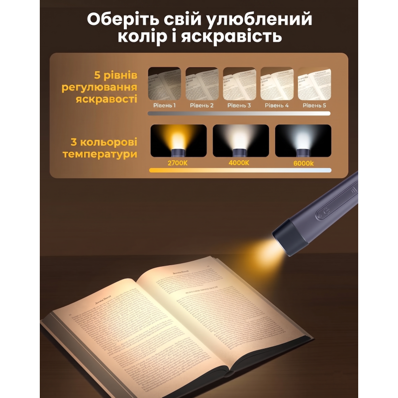 Світлодіодна лампа на шию Glocusent (1600 mAh, 3 кольори, 5 рівнів яскравості). Темно-Синя