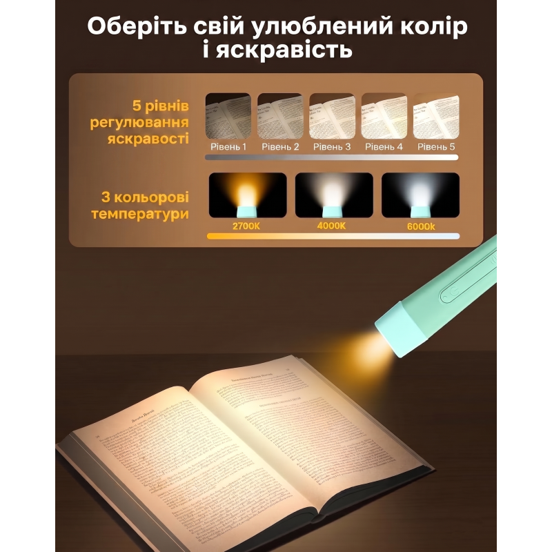 Світлодіодна лампа на шию Glocusent (1600 mAh, 3 кольори, 5 рівнів яскравості). Зелений
