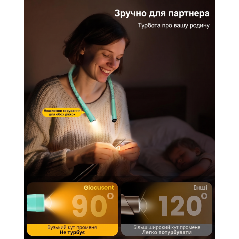Світлодіодна лампа на шию Glocusent (1600 mAh, 3 кольори, 5 рівнів яскравості). Зелений