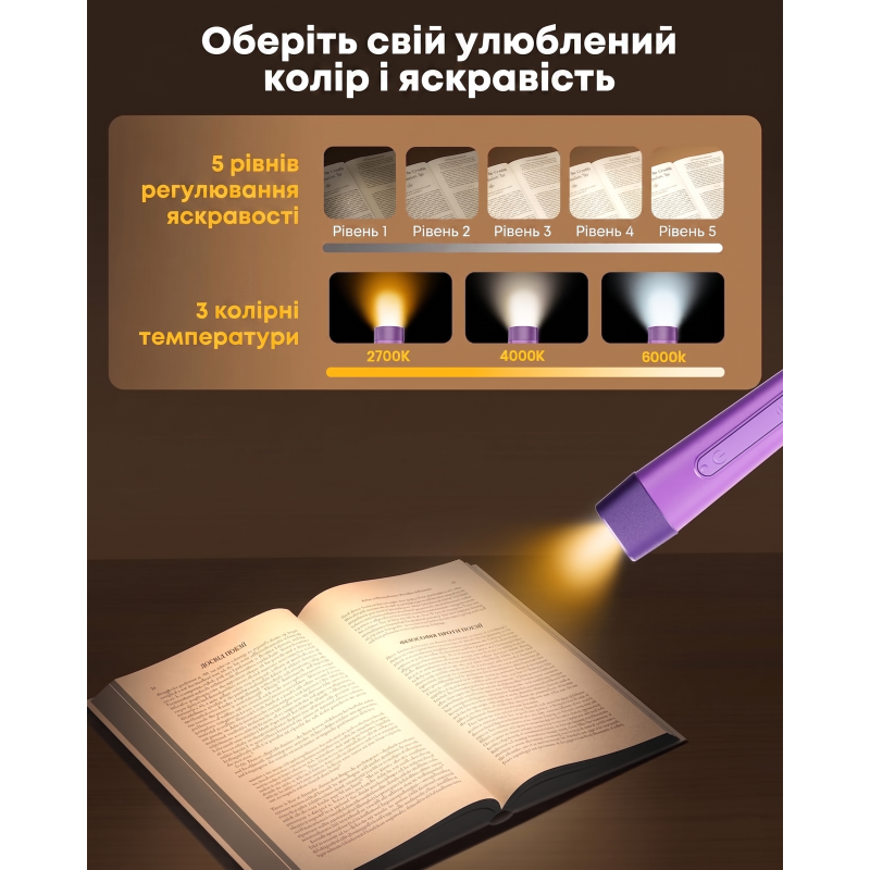 Світлодіодна лампа на шию Glocusent (1600 mAh, 3 кольори, 5 рівнів яскравості). Фіолетова