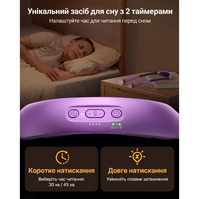 Світлодіодна лампа на шию Glocusent (1600 mAh, 3 кольори, 5 рівнів яскравості). Фіолетова