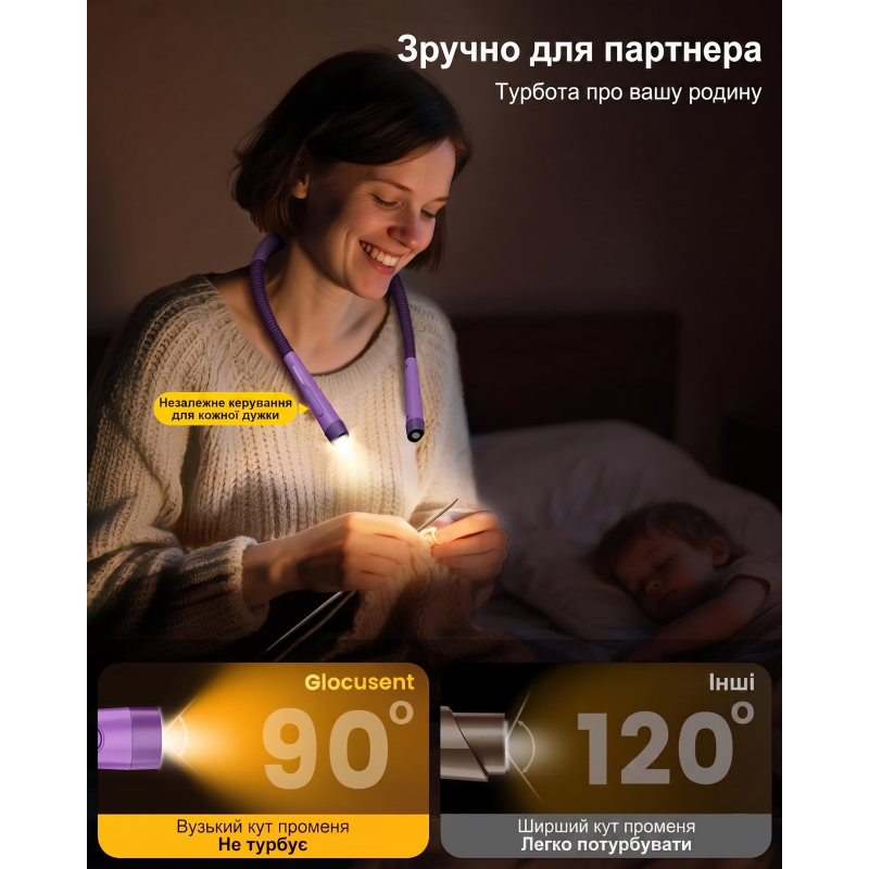 Світлодіодна лампа на шию Glocusent (1600 mAh, 3 кольори, 5 рівнів яскравості). Фіолетова