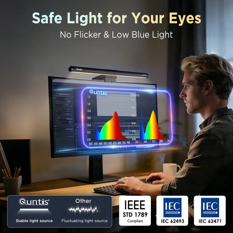 Моніторна Лампа Quntis Monitor Light Bar IM RGB Eye-Care: Подвійне Освітлення, 40 см. (Чорний)
