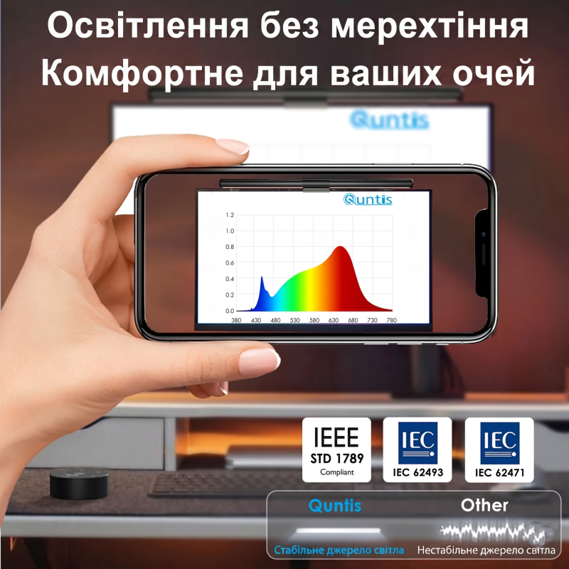 Світлодіодна Лампа Quntis Monitor Light Bar для Монітора 41 см: 5W, Бездротовий Пульт ДК та сенсорне на лампі, CRI 95, Захист Очей. (Сірий)