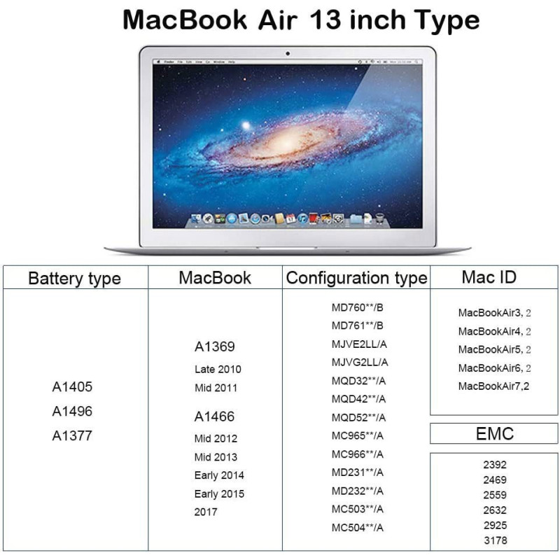 Змінний Акумулятор SNSYIY A1496 для MacBook Air 13" (A1377, A1405): 7200 мА·год. (Чорний)
