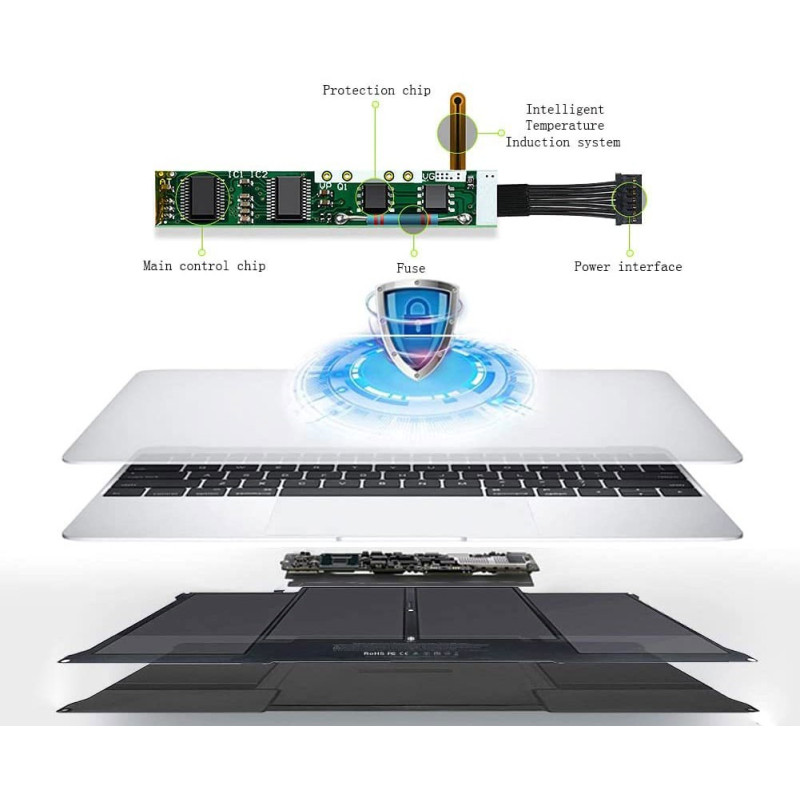 Змінний Акумулятор SNSYIY A1496 для MacBook Air 13" (A1377, A1405): 7200 мА·год. (Чорний)