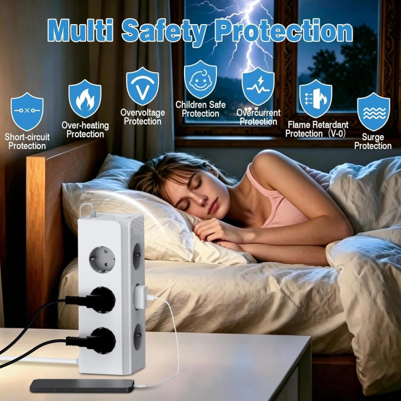 Мережевий подовжувач-башта Heqishun 12 in 1 (3680W, 16A, 2m, 2xUSB-A, 2xUSB-C). Білий