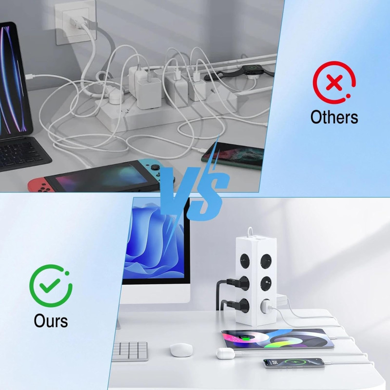 Мережевий подовжувач-башта Heqishun 12 in 1 (3680W, 16A, 2m, 2xUSB-A, 2xUSB-C). Білий