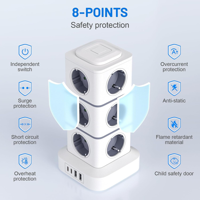 Мережевий подовжувач-башта Viyspnv 16 в 1 (3 м, 10A, 2xUSB-A, 2xUSB-C, Захист від перенапруги)  (Білий)