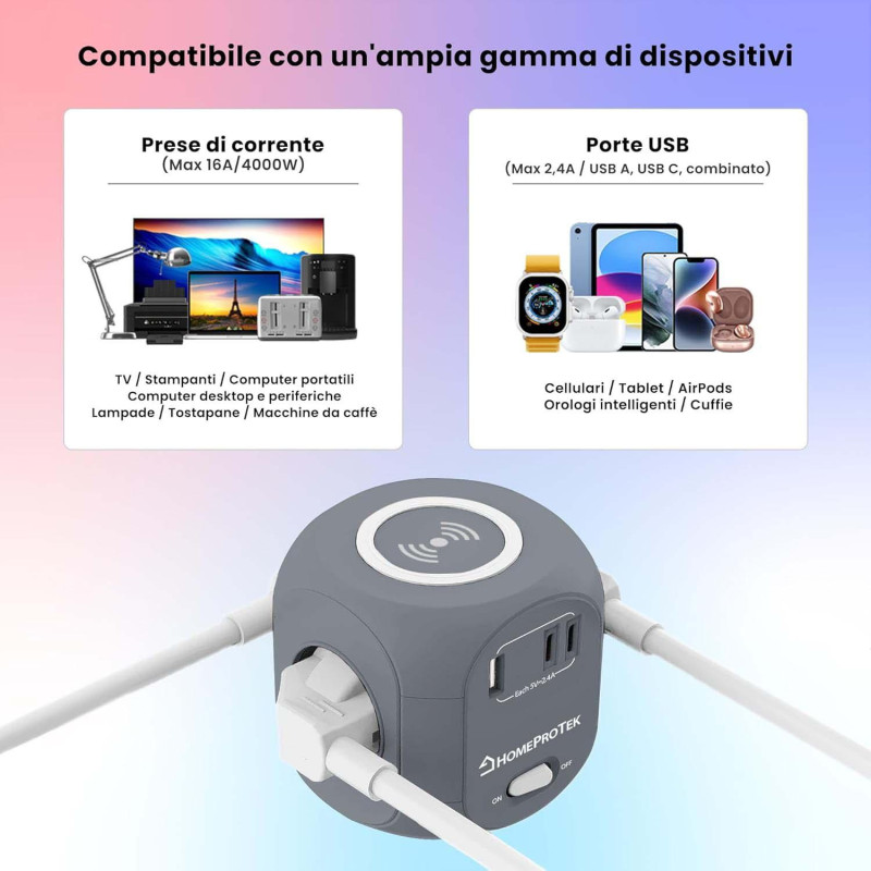 Мережевий Куб HOMEPROTEK Cube: 3 Розетки + 3x USB (C+A) + QI Зарядка. Захист від перевантажень. Кабель 2 м. (Сірий)